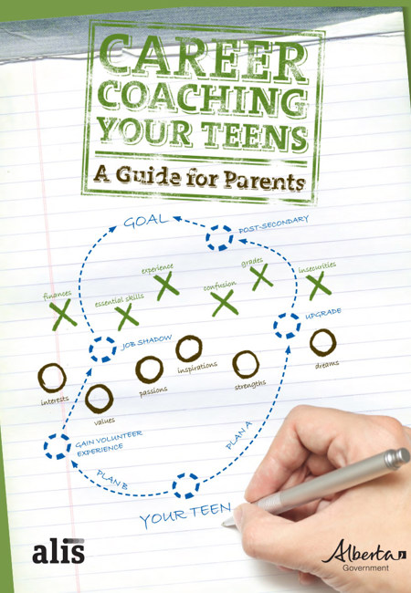 Career Coaching Your Teens: A Guide for Parents