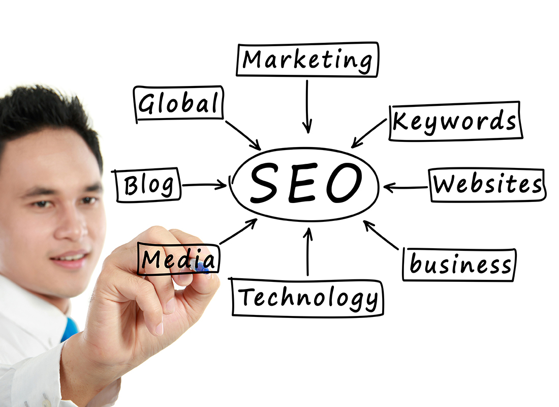 What Do Search Engine Optimization Specialists Do? Expert Insights