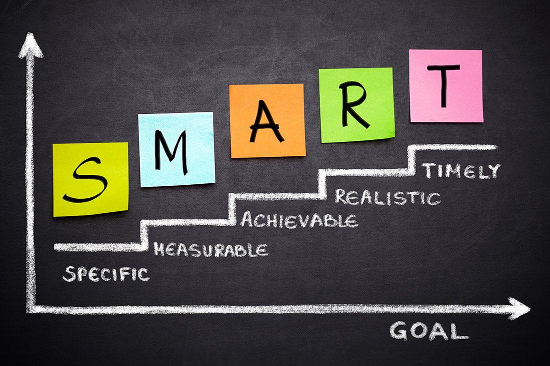 Set SMART Goals - alis